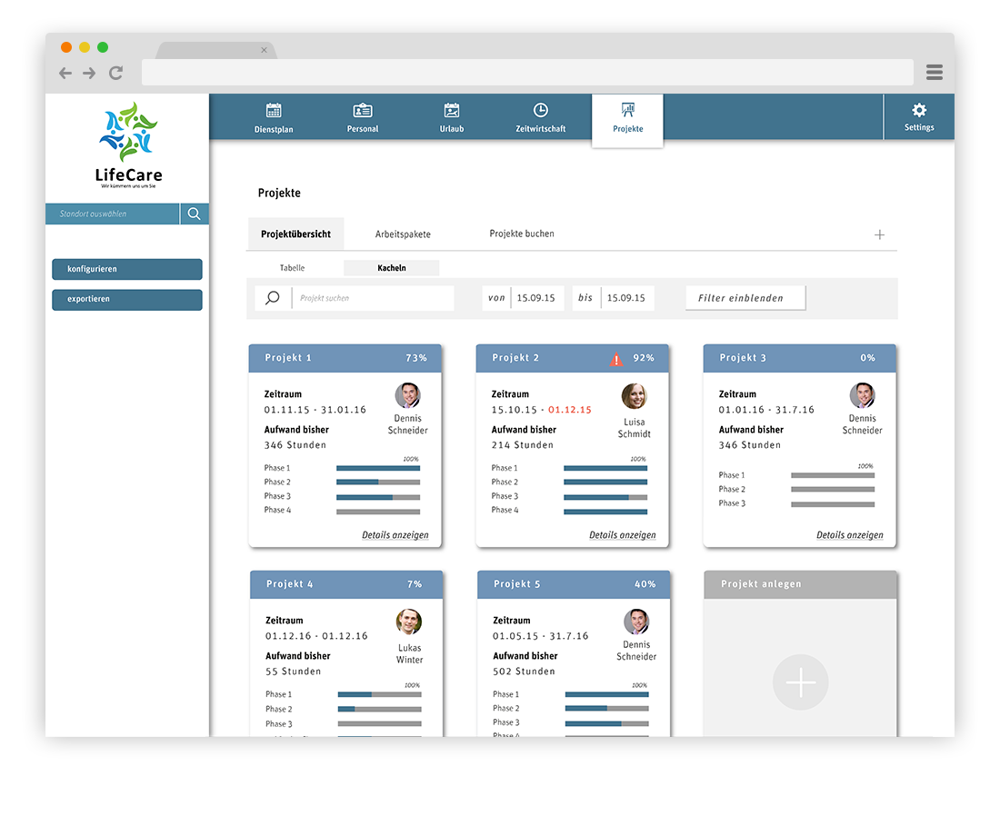 Mitarbeiter Übersicht